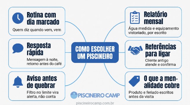 escolher-piscineiro-infografico